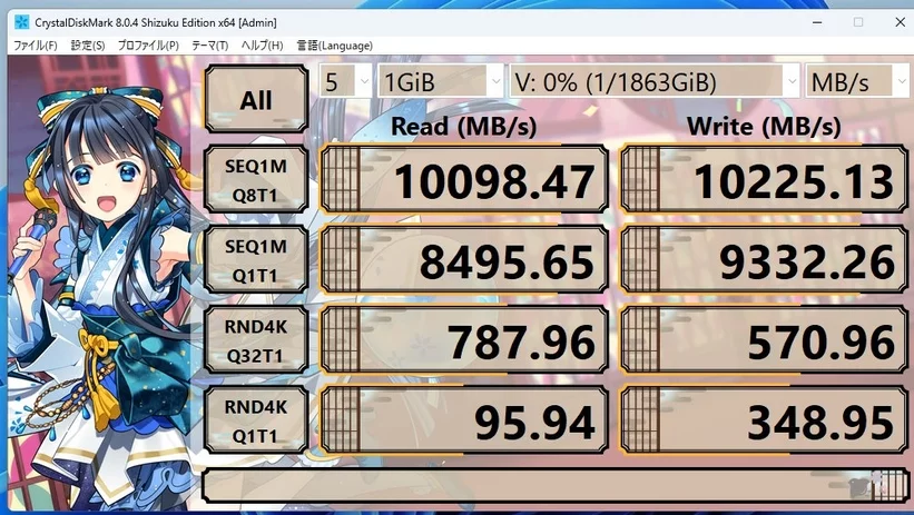 Die erste PCIe 5.0 SSD erwies sich als sehr schnell. Und sehr laut