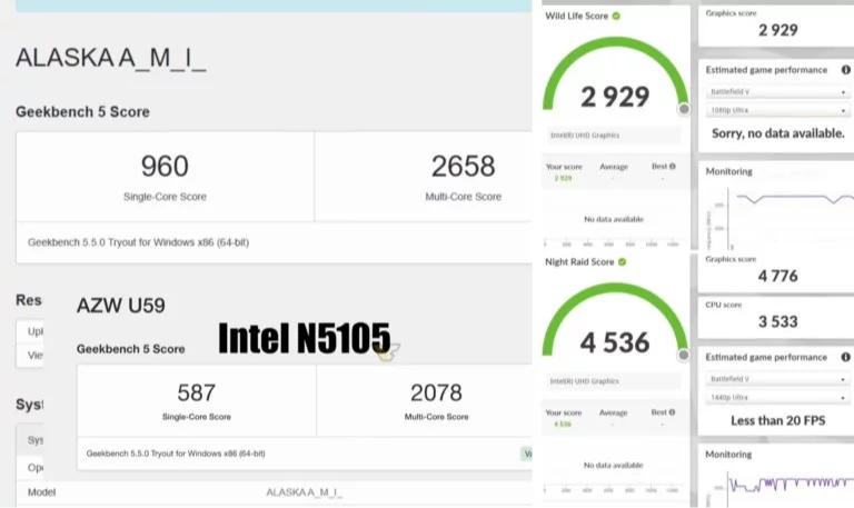 Skyrim wird ziehen. Budget Intel Prozessor N100 in Spielen getestet [VIDEO]