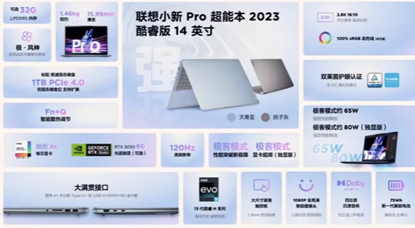 GeForce RTX グラフィックスを搭載した Ultrabook Lenovo Xiaoxin Pro 14 は 802 ドルと見積もられました