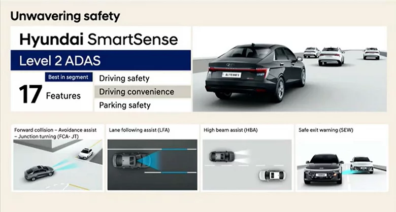 160 PS, 0-100 km/h in 8,1 Sekunden, zwei Bildschirme, Over-the-Air-Updates. Völlig neuer Hyundai Verna enthüllt – „futuristisch und wild“